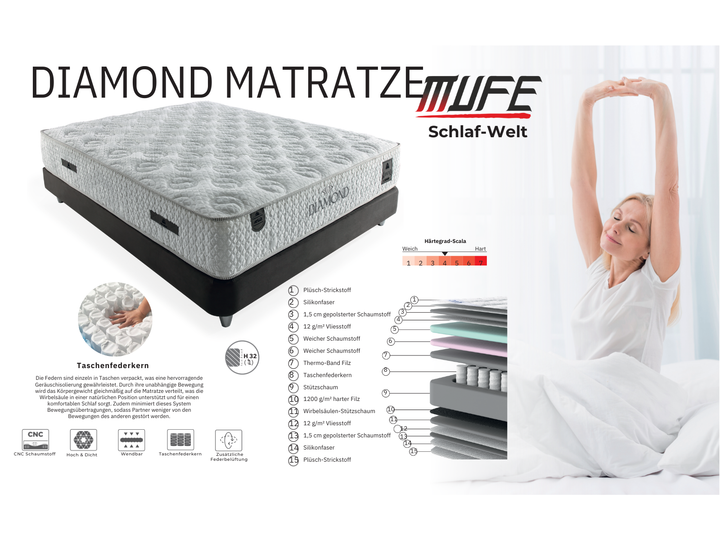 Diamond Boxbett